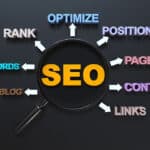 Types of SEO Services Every Business Should Know