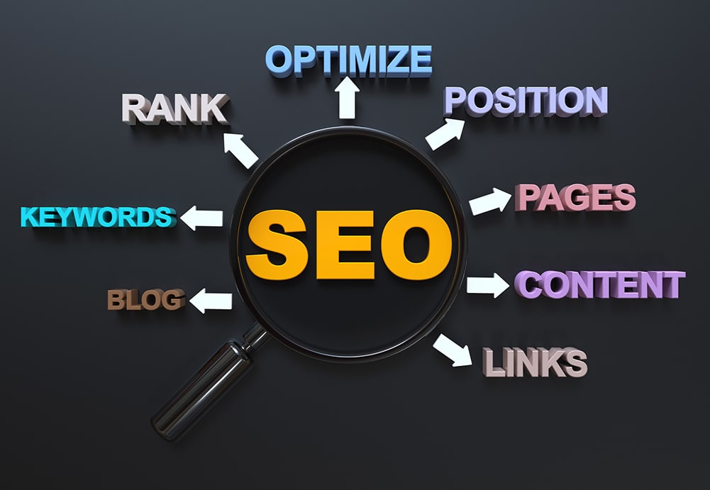 You are currently viewing Types of SEO Services Every Business Should Know